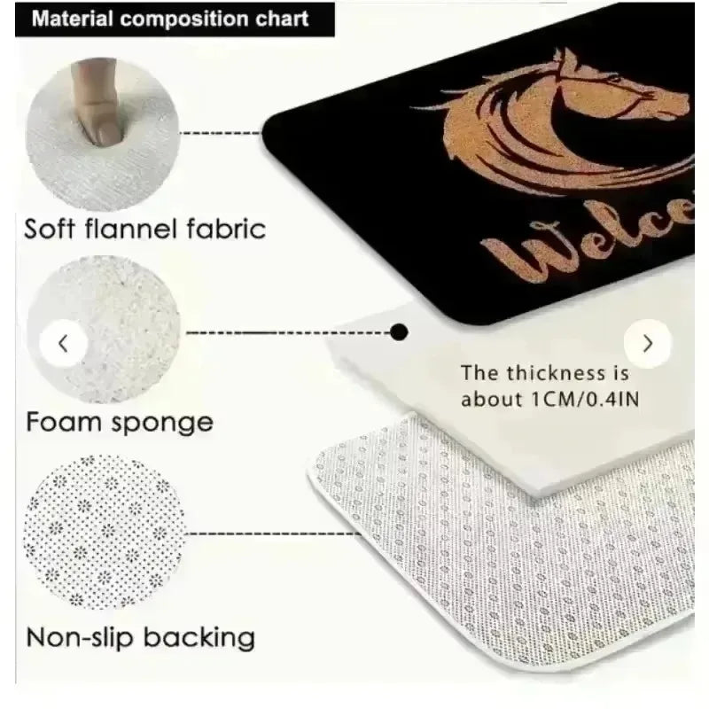 Optical Illusion Non-Slip Doormat