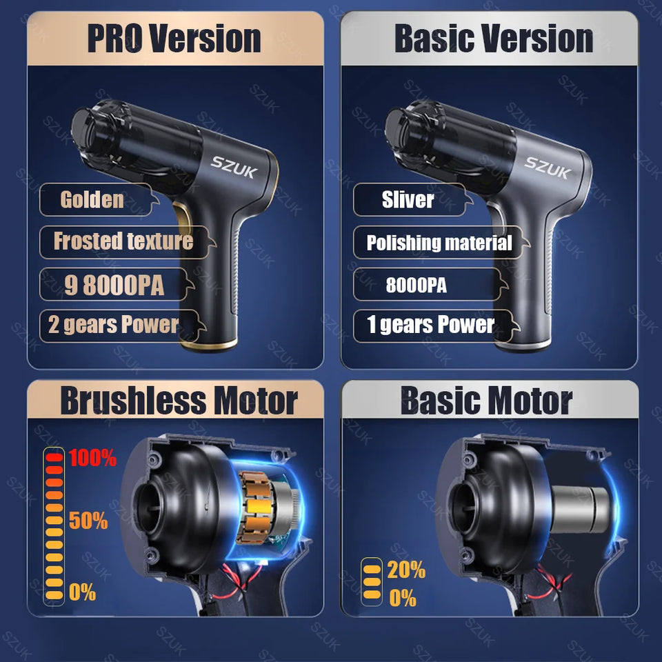 Car Mini  Vacuum Cleaner