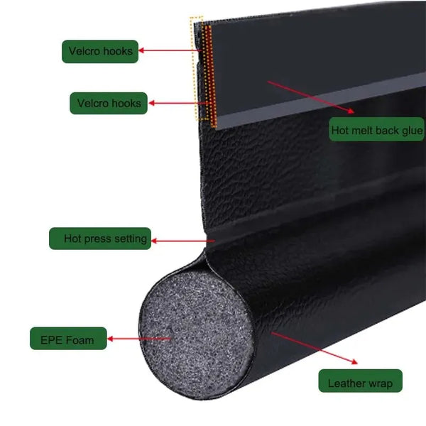 Sealing Sound Insulation Wind Strip