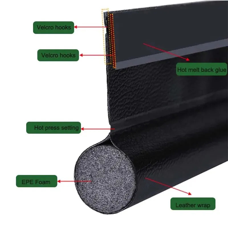 Sealing Sound Insulation Wind Strip