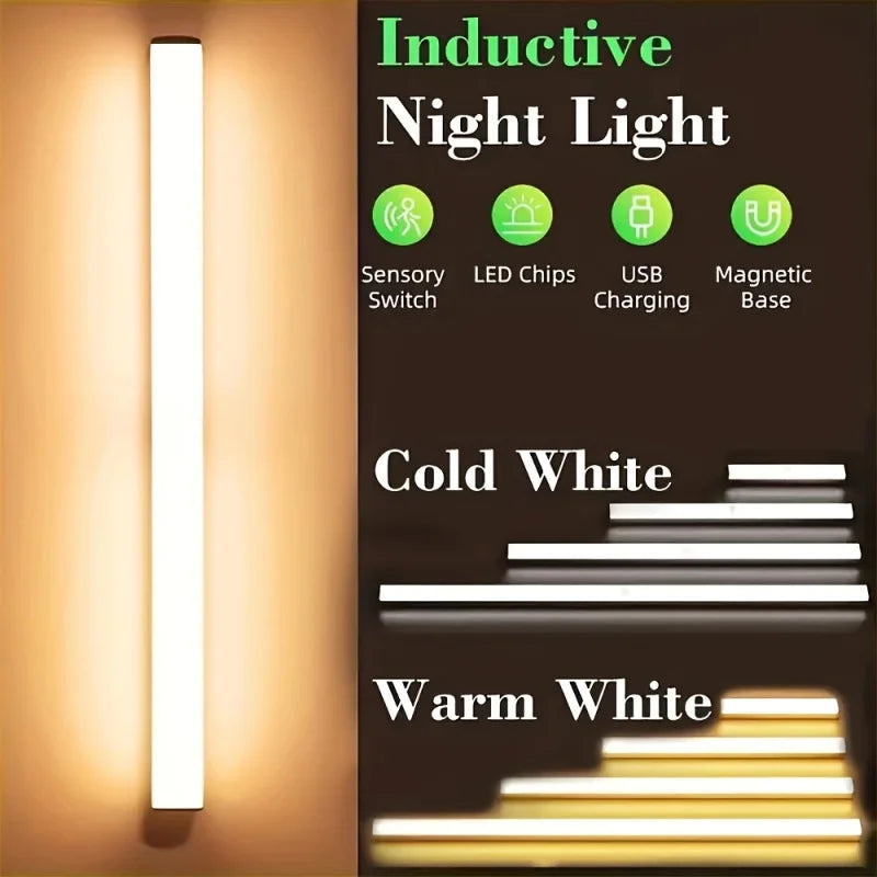 Wireless LED Motion Sensor Light