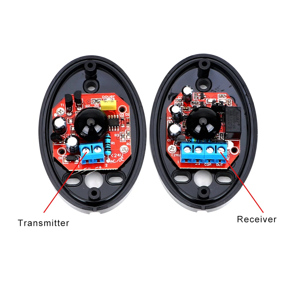 Doors External Positioning Alarm