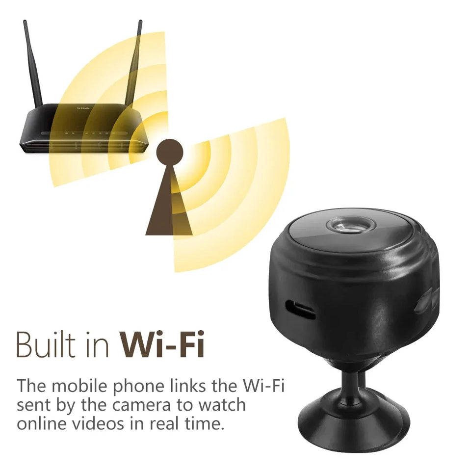 Wifi Mini Camera