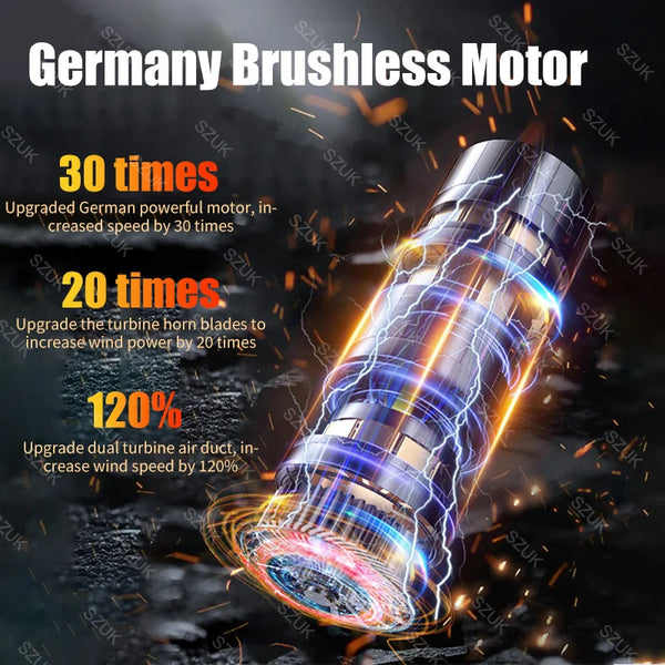 Car Mini  Vacuum Cleaner