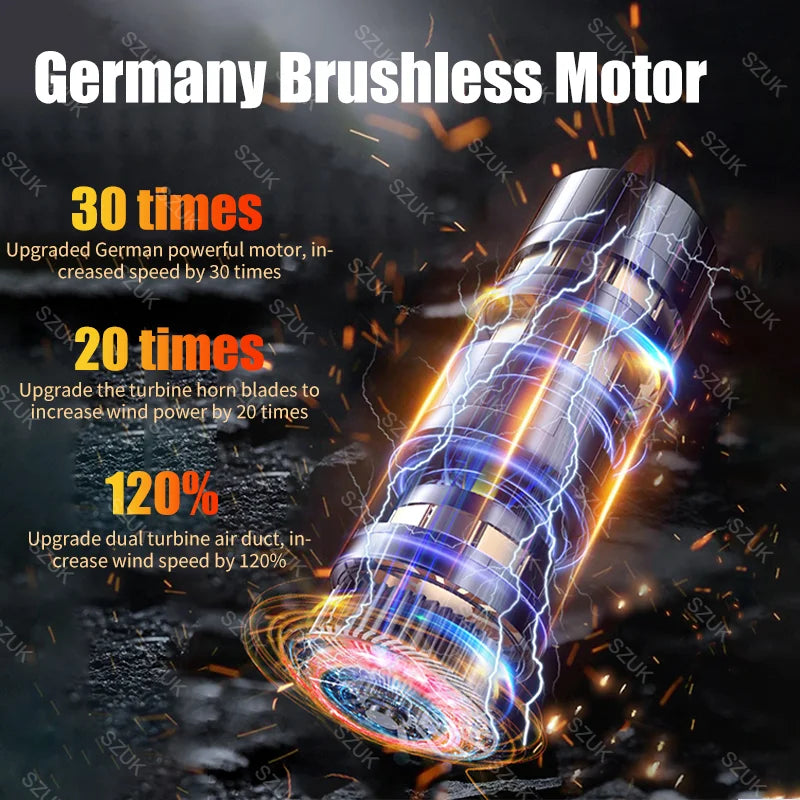 Car Mini  Vacuum Cleaner